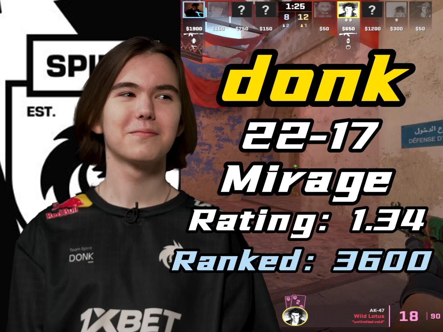 案持保留却 案持保留却